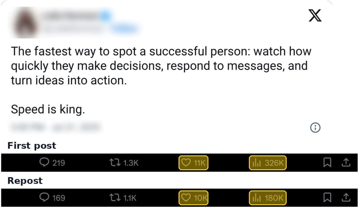 The speed tweet: first post 11K likes and 326K views, repost 10K likes and 180K views.