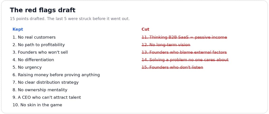 The red flags draft: 10 points kept and 5 struck out, including 'Founders who don't listen'.