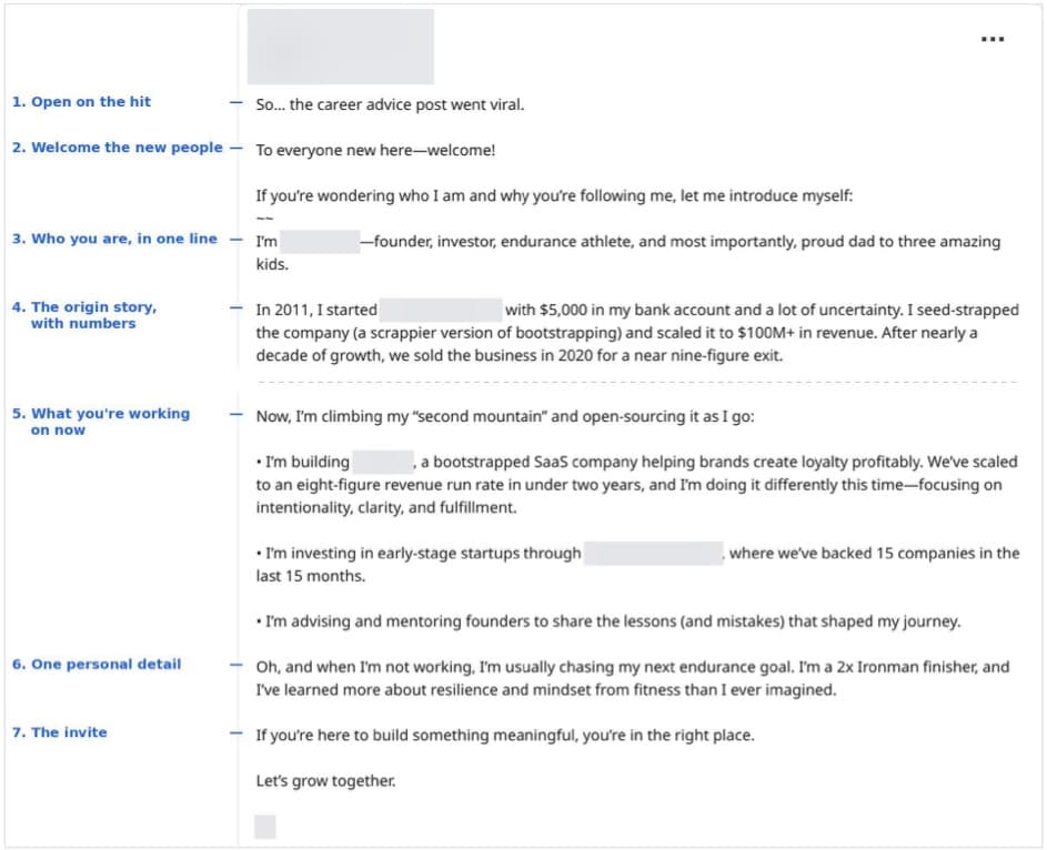 Reintroduction post with 7 labeled parts: open on the hit, welcome the new people, who you are in one line, the origin story with numbers, what you're working on now, one personal detail, the invite.