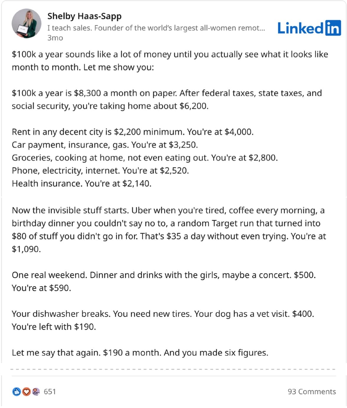 The $100k a year rerun post, breaking a six-figure salary down to $190 left at the end of the month. 651 reactions, 93 comments.