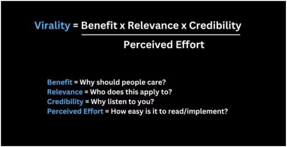 Virality equals Benefit times Relevance times Credibility, divided by Perceived Effort.